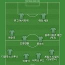 괴델, 에셔, 바흐: 영원한 황금 노끈이라는 책 살까 하는데 벽돌책이라서 베스트11 이미지