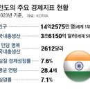 기계시장 이미지