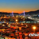 부산신항국제터미널(PNIT) 이미지