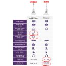 이마트24 울산R중앙로점 | [공지] 울산 샤크 청소기 무선 건타입 센서 디텍트클린 페더웨잇 클린 앤 엠티로 청소 끝 추천!