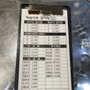 해뜰마루감자탕 | [서면 맛집] 해뜰마루 감자탕 범일 본점 - 범내골역 근처 진하고 푸짐한 감자탕 맛집