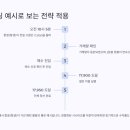 전일유리
