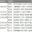 2023 전국 여행사 주소록, 전화번호부 DB