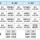 365내신뱅크학원 네이버블로그