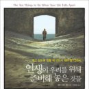 11500-12-17-09 네이버블로그