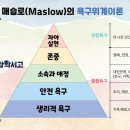 카이사르엔터테인먼트