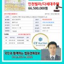 경인로884번길,동수로 접속부~ 경인로884번길 18, 현대빌라 서측 | 인천부평구다세대경매/부개동풀하우스비빌라/다세대주택경매/인천지방법원 2015-56828