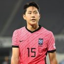 고주망탱이 이미지