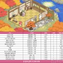 [게임메카] 메카 러브하우스 - 10월 4주차, 마음 만은 일본 여행 중인걸! 이미지