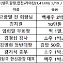 ▣ 260차 경남(성주,함양,합천)가야산(1,432M) 5/19 / 협찬 내역 이미지