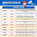 오성바이오랩스