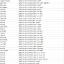 팔레스여관 이미지