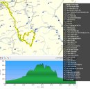 증평군립도서관 앞 이미지