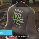 프레젠트 이미지