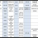 모던광고기획 이미지