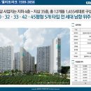 엘리트 아파트 이미지