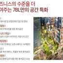 쌈지슈퍼