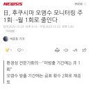 日, 후쿠시마 오염수 모니터링 주 1회→월 1회로 줄인다 이미지