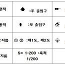 도면의 표시 방법 이미지