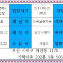 하단동1175 이미지