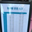 샤이니PC | 성수 '샤이니 키 팝업스토어 Sweet Escape 전시' 방문후기, 웨이팅, 미션 럭키드로우