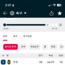 K2 실시간순위 이미지