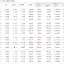 풍영산업(주)