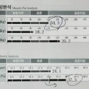 스카이라인의원 이미지