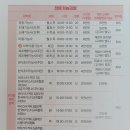 컴퓨터 미디어 활용하기 이미지