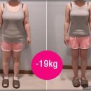 날씬한내몸37도 이미지