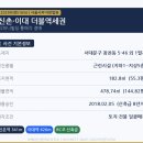 티파니공인중개사사무소 네이버블로그