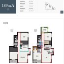 지에스25 수원하늘채가점 | 화서역 푸르지오 브리시엘 분양가 분양일정 (1순위 자격정리)