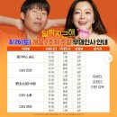 달짝지근해 주말 무대인사 일정 유해진 김희선 차인표 N차 관람 후기, 판교현대백화점 CGV판교 데이트