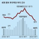 돈잔치 티스토리
