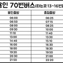 금어2리 이미지