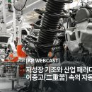 저성장 기조와 산업 패러다임 변화, 이중고二重苦 속의 자동차부품 업계 이미지