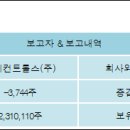 인지컨트롤스(주) 이미지