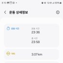 이례로-3 이미지