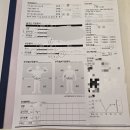 휘트니스피플 우먼 망원역점 이미지