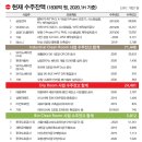 (주)원방테크 이미지