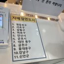 샾무인텔 | ❄️ 겨울 청양, 공주 여행 1일차