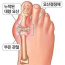속편한약국