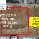 대소우체국 이미지