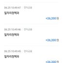 오산상공회의소 | 컴활 2급 합격 후 경기도 청년 자격증 지원금 받은 후기