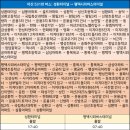 팽성 송화주공 이미지