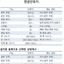 한글 이미지