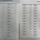 매일기획
