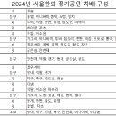 2024 서울한뫼 정기공연 연습일정 안내 및 스텦 신청 안내 이미지