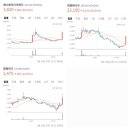 (주)대명이엔지 이미지