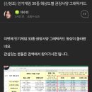 퀘이사존 유저 허위사실 유포 제보합니다. 이미지